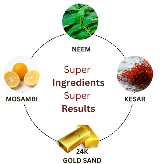 Blooming Kumkum Brightening Face Wash