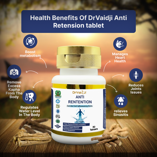 Anti-Retention Care Tablet