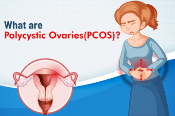 POLYCYSTIC OVARIAN SYNDROME (PCOS)
