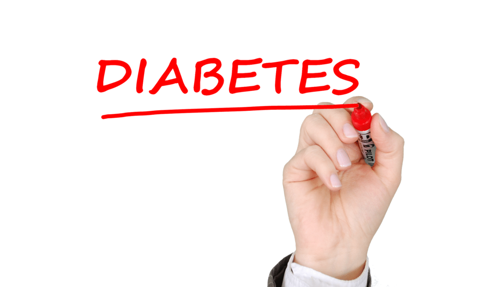 What is Diabetes? How it can be Managed by Ayurveda