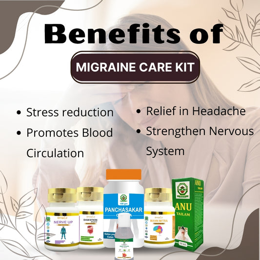 Migraine Care Kit