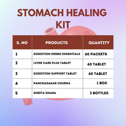 Stomach Healing Kit