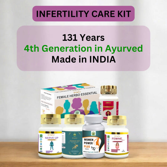 Infertility Care Kit