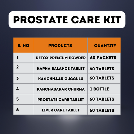 Prostate Care Kit