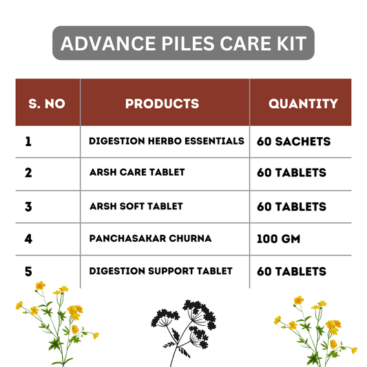 Advance Piles Care Kit