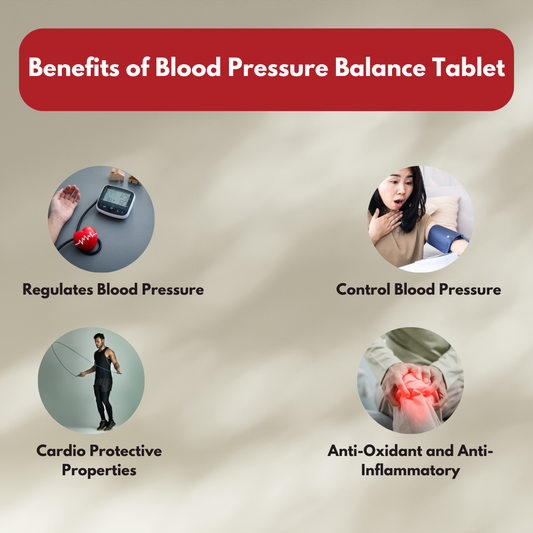Blood Pressure Balance Tablet