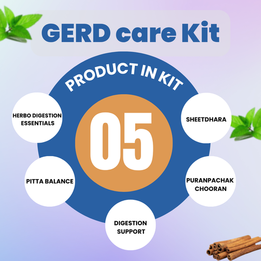 GERD Care Kit
