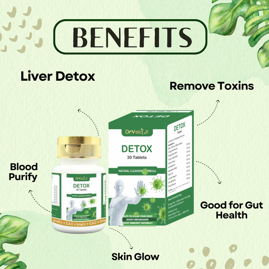 Detox Tablet