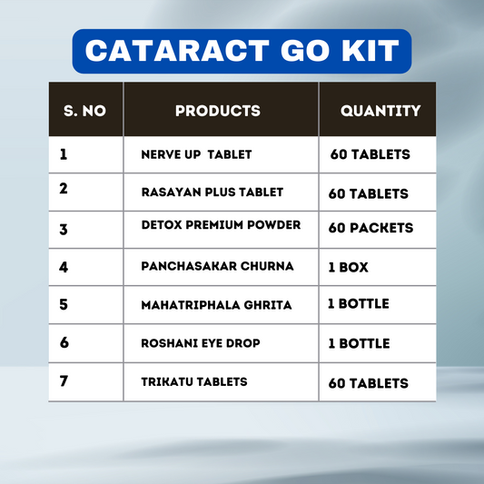 CATARACT GO KIT