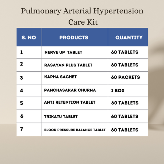 Pulmonary Arterial Hypertension Care Kit