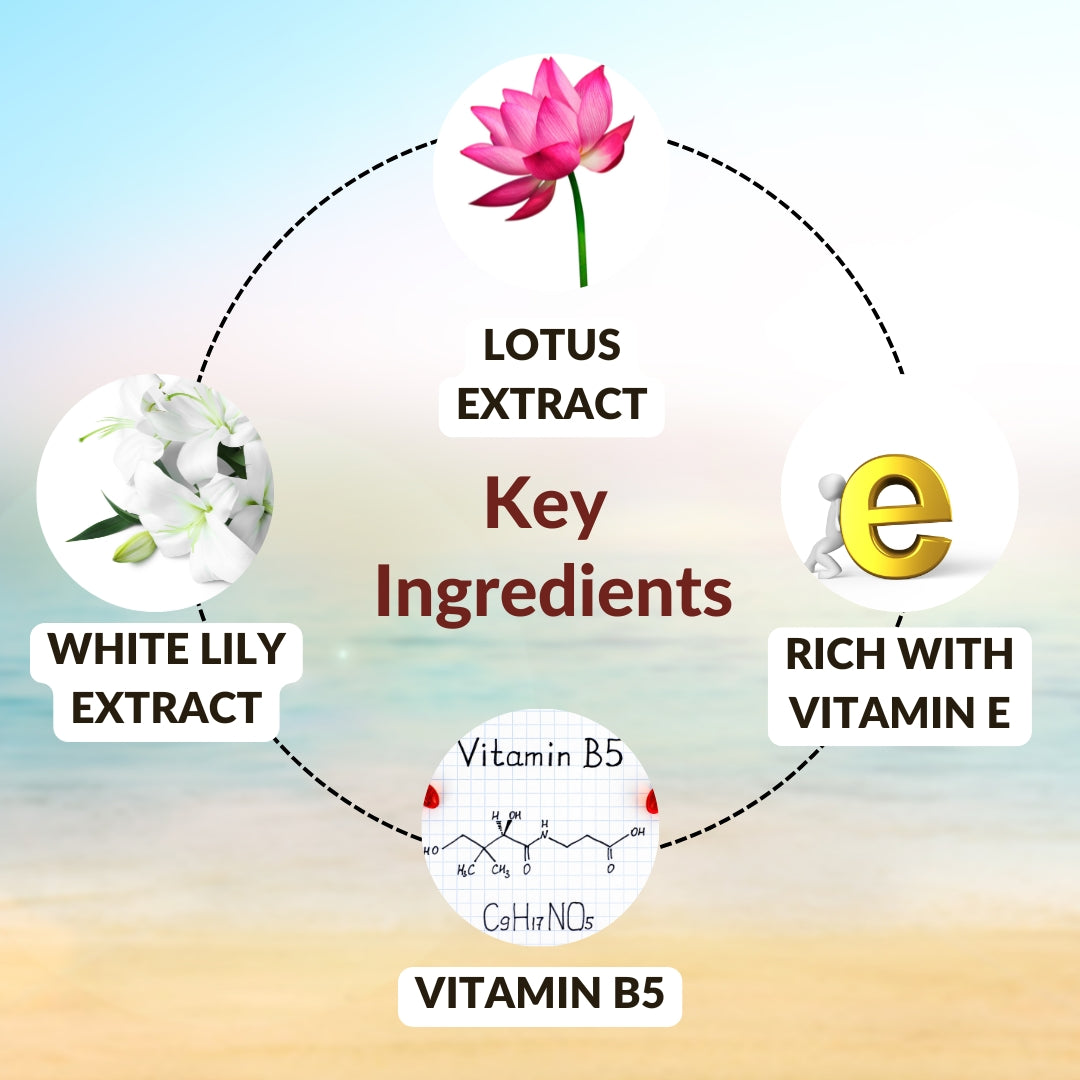 white lily extract Lotus and White Lily Shower Gel