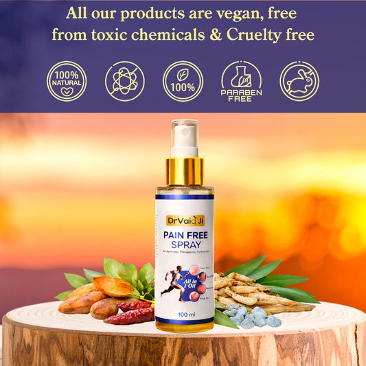 Pain Free Spray